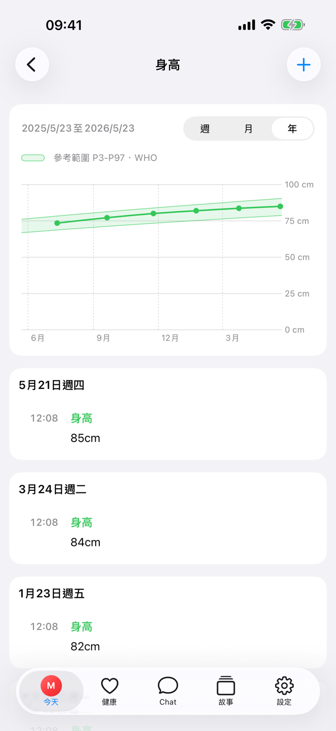 身高頁面，顯示帶參考範圍的成長圖表。