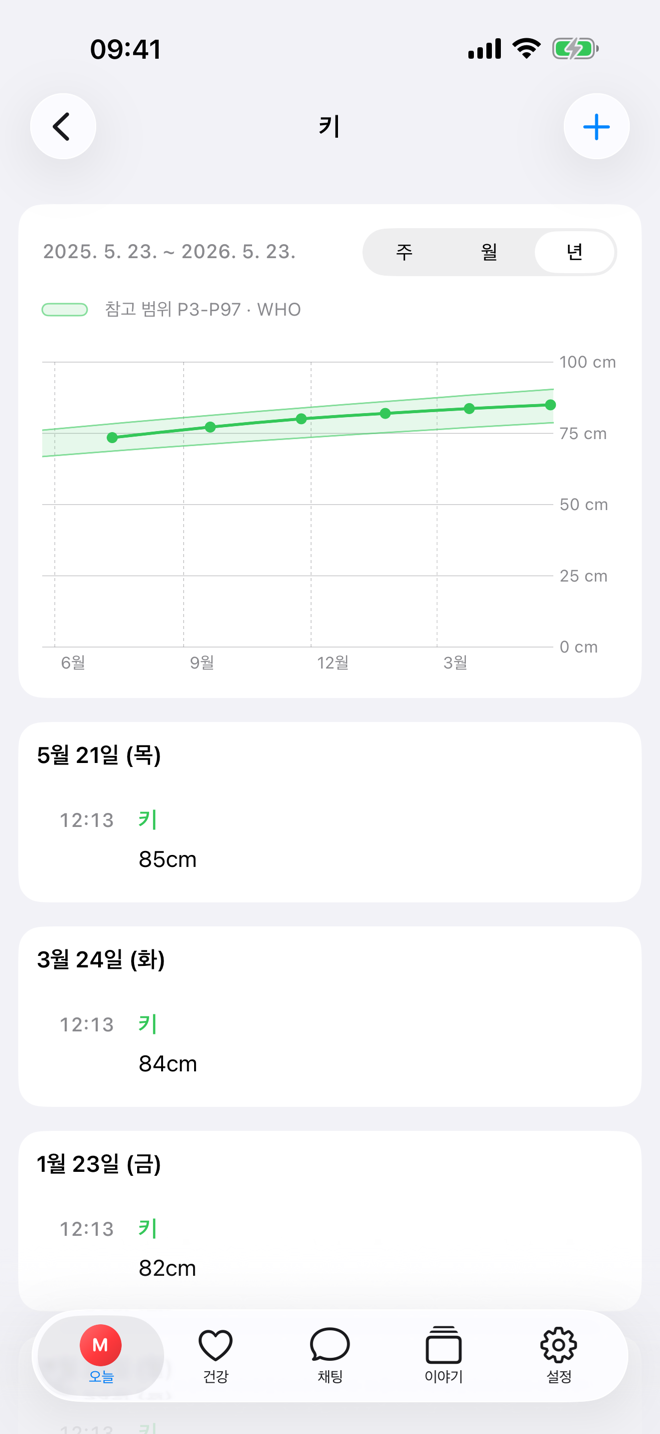 참고 범위가 있는 성장 그래프를 보여 주는 키 화면.